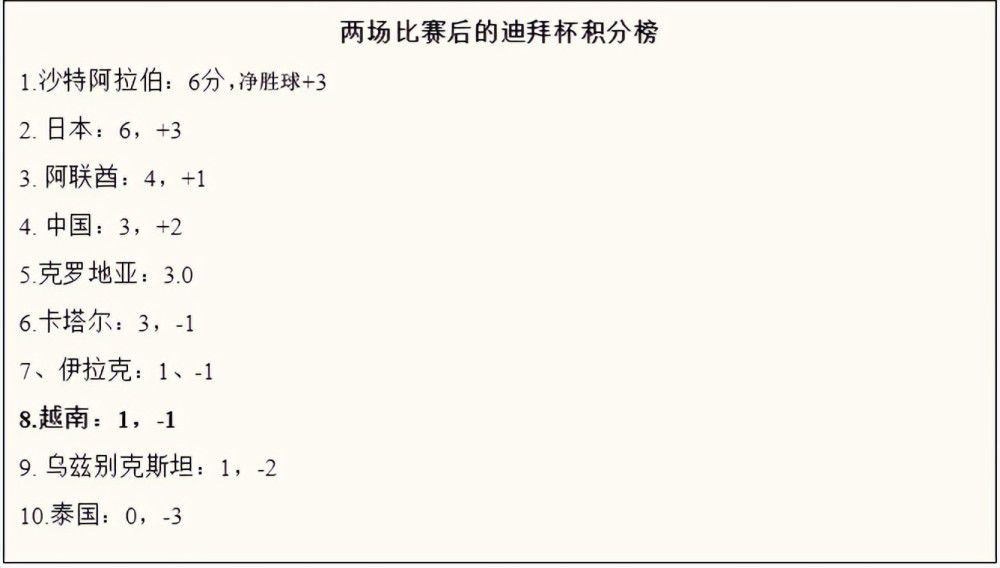 奇米第四春